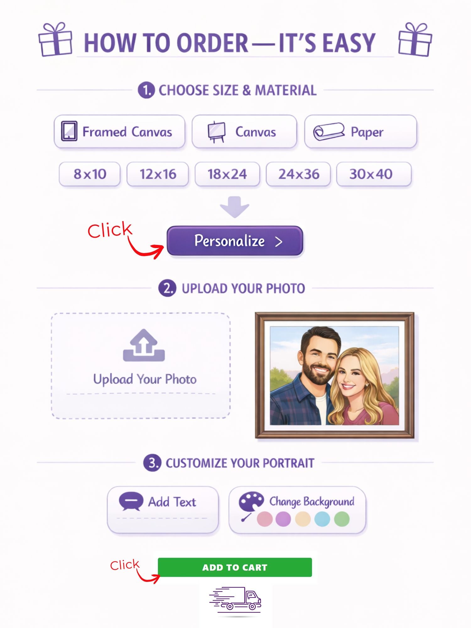 Step-by-step guide on how to order a personalized photo product with size and material selection, photo upload, and customization options.